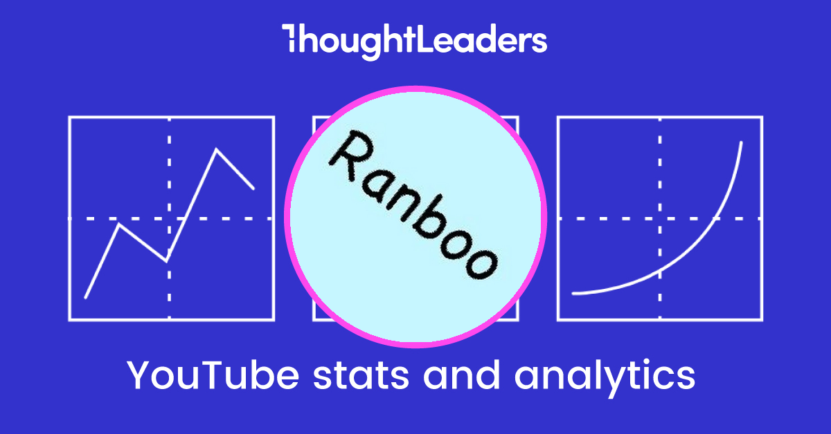 Ranboo Youtube Stats And Analytics