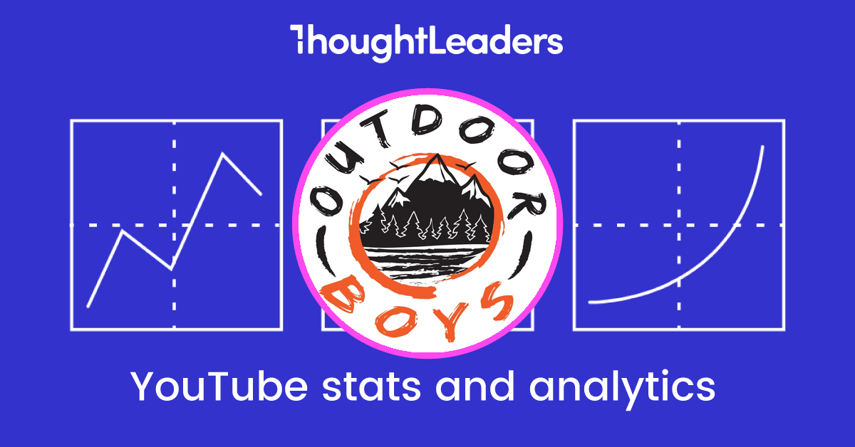 Outdoor Boys  Channel Statistics / Analytics - SPEAKRJ Stats
